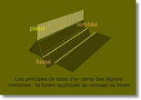 vignette-lien vers une vue des principes de construction d'un camp des lgions romains; ils furent appliqus au concept du limes